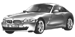 BMW E86 U029C Fault Code